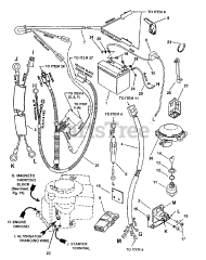 Snapper 281320BE (84582) - Snapper 28" Rear-Engine Riding Mower, 13hp Electrical Systems (For 13 HP Briggs) (Part 1)