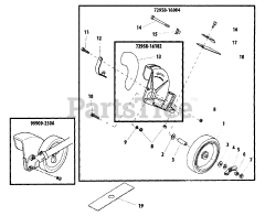 Shindaiwa LE 230 - Shindaiwa Lawn Edger