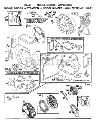 Electrolux/AYP Y RT9 C - Electrolux/AYP Tiller (1999)