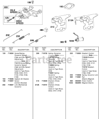 Briggs & Stratton 138432-0189-B1 - Briggs & Stratton Horizontal Engine Controls, Springs