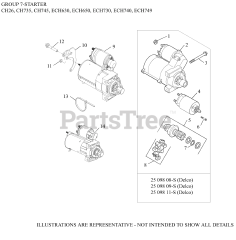 Kohler CH745-0010 - Kohler Command PRO EFI Engine, Basic Version, 28hp, 20.9kW 07 Starting