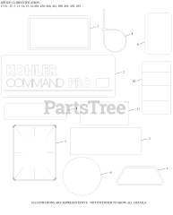 Kohler CV430-0002 - Kohler Command PRO Engine, Basic Version, 13hp, 9.7kW 12 Identification