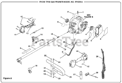 Ryobi RY 52014 (TP 30) - Ryobi Pole Saw