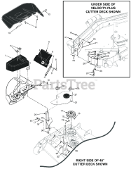 Scag GC-3B (06334) - Scag Fabric 3-Bag Grass Catcher (SN: P3500001 - P3599999) STCII 48"/52" &amp; SCZ 48"/52" BLOWER MOUNTING COMPONENTS