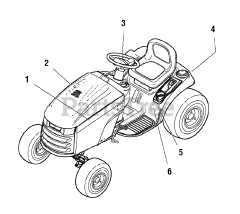 Simplicity 2690905 - Simplicity Regent Lawn Tractor, 23hp Briggs & Stratton