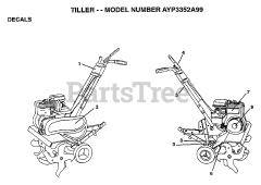 Electrolux/AYP 3352 A99 - Electrolux/AYP Tiller (1999)