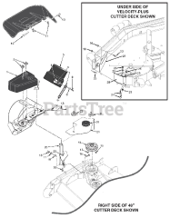 Scag GC-3B - Scag Fabric 3-Bag Grass Catcher (SN: K3300001 - K3399999) STC-61" &amp; STCII-61" Blower Mounting Components