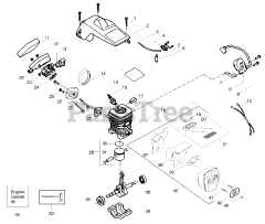 Poulan 222 - Poulan Chainsaw (2008-03) Engine