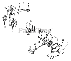 Echo SRM-1501 - Echo String Trimmer (SN: 0083387 - 0135000)