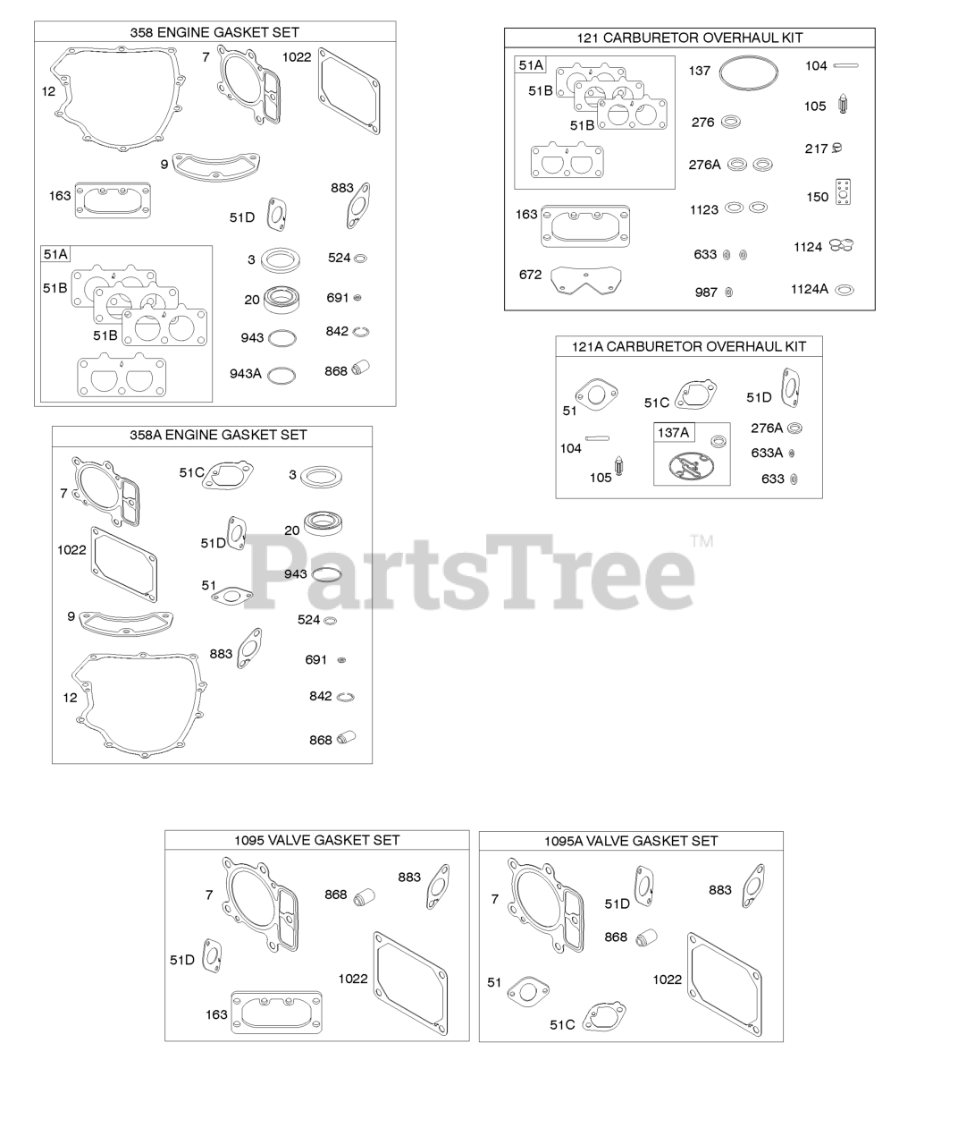 Briggs & Stratton 407777-0145