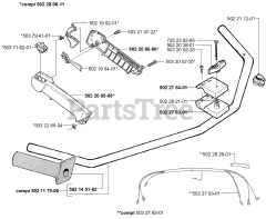 Husqvarna 245 - Husqvarna String Trimmer (2001-01) R Handle/Throttle