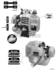 Echo PE-200 - Echo Edger (SN: S83013001001 - S83013999999)