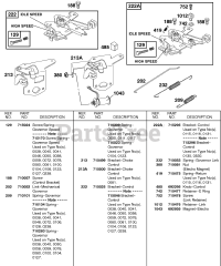 Briggs & Stratton 115432-0238-A1 - Briggs & Stratton Horizontal Engine