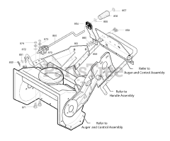 Husqvarna 5021 E (531309639) - Husqvarna 21" Snow Blower (2007-07) Chute Rod Assembly