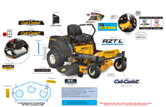 Cub Cadet RZT-L54 KH FAB (17CRCACA010) - Cub Cadet 54" RZT Zero-Turn Mower, Fab Deck, Kohler (2018) Label Map