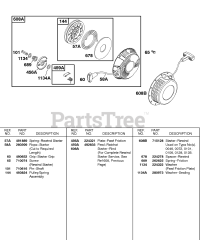 Briggs & Stratton 115432-0107-01 - Briggs & Stratton Horizontal Engine Rewind Starter