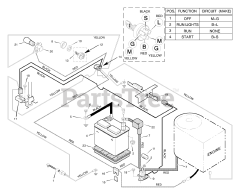 Murray 30560x5D - Murray 30" Rear-Engine Riding Mower (1996)