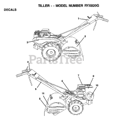 Roper RYX 820 G - Roper Rally Tiller
