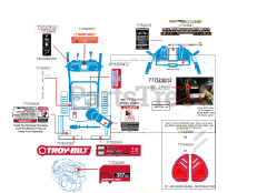 Troy-Bilt 2890 (31AH7DQ8711) - Troy-Bilt Vortex Tracker 28" Track Drive Snow Thrower (2016) Label Map