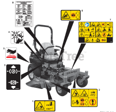 Gravely 991104 (Pro-Turn 160) - Gravely Pro-Turn 60" Zero-Turn Mower, CARB (SN: 020000 - 020999) Decals - Safety