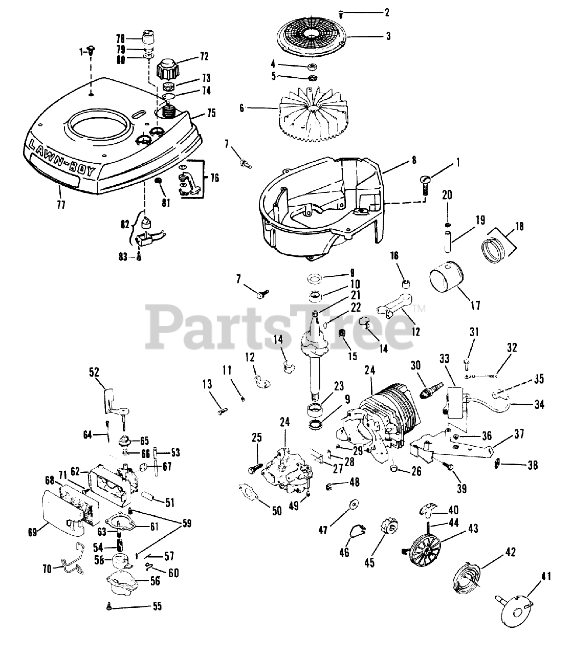 LawnBoy 8602 LawnBoy WalkBehind Mower (SN 100000001 199999999