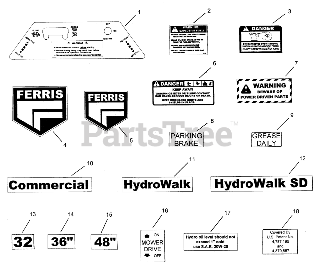 Ferris HYDROWALK SD HW32KA