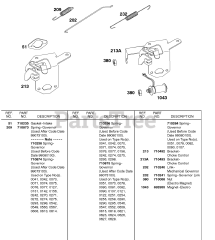 Briggs & Stratton 185437-0276-E1 - Briggs & Stratton Horizontal Engine Governor Springs, Choke Control Brackets