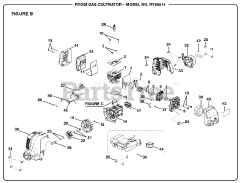 Ryobi RY 60514 - Ryobi Cultivator