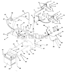 Gravely 985117 - Gravely Walk-Behind 2-Wheel Tractor, 13.5hp Robin Subaru, Electric Start (SN: 000101 & Above) Electrical System - Electric Start