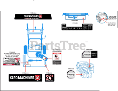 Yard Machines 31AS6BEE752 - Yard Machines Snow Thrower (2017) Label Map