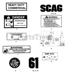 Scag STHM-22CH - Scag Three-Wheel Riding Mower, 22hp Kohler (SN: 3380001 - 3389999) Replacement Decals &amp; Information