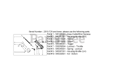 Husqvarna 128 LDX (545192137) - Husqvarna String Trimmer SERVICE UPDATES 3