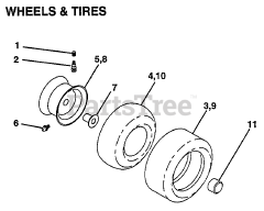 Electrolux/AYP Y 1292RB A - Electrolux/AYP Lawn Tractor WHEELS &amp; TIRES