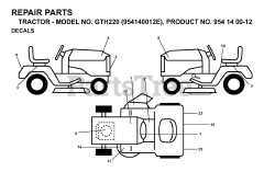 Husqvarna GTH 220 (954140012-E) - Husqvarna Garden Tractor (1998-09) DECALS