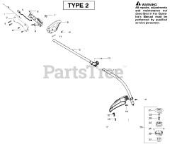 Poulan Pro PP 25 - Poulan Pro String Trimmer, Type 2 Cutting Equipment Type 2