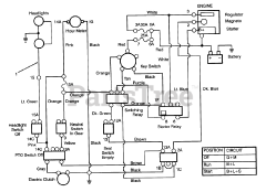 Toro 72041 (244-H) - Toro Yard Tractor (SN: 039000001 - 039999999) (1993) Electrical Schematic