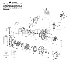 Weed Eater B 1750 - Weed Eater Blower Engine