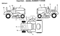 Electrolux/AYP 7124 A89 - Electrolux/AYP Lawn Tractor (1998)