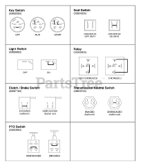 Ariens 936023 (1540 H) - Ariens Sierra 40" Yard Tractor, 15hp Briggs & Stratton, Hydro (SN: 000101 & Above) Continuity Diagrams