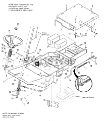 Simplicity 1691457 - Simplicity SunRunner Front Cut Rear-Engine Riding Mower, 8hp