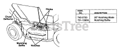 Cub Cadet 102 (190-102-100) - Cub Cadet 20" Mulch Kit (1993) 20" Mulching Kit
