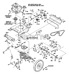 Troy-Bilt 34069 - Troy-Bilt 26" High Wheel Walk-Behind Mower (SN: 340690100101 - 340690199999)