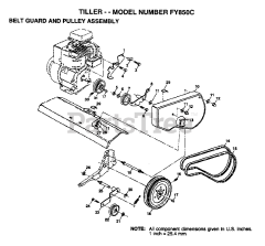 Electrolux/AYP FY 850 C - Electrolux/AYP Tiller (1995)