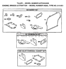 Electrolux/AYP 3332 A99 - Electrolux/AYP Tiller (1999)
