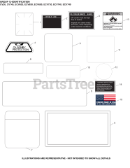 Kohler ECV630-3012 - Kohler Command PRO EFI Engine, Basic Version, 19hp, 14.2kW 12 Identification