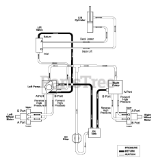 Gravely 992077 (PM 144Z) - Gravely Pro-Master 44" Zero-Turn Mower, 19hp Kawasaki (SN: 004000 & Above) Hydraulic Diagram