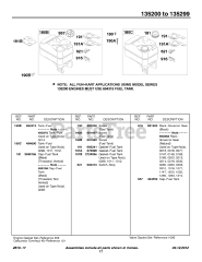 Briggs & Stratton 135232-1012-01 - Briggs & Stratton Horizontal Engine