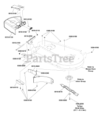 Simplicity 1697446-01 - Simplicity Side-Discharge Configuration Kit for 42"/107cm Mower Deck