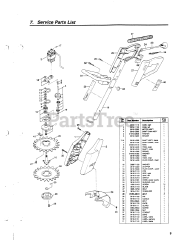 RedMax ER 200 C - RedMax Reciprocator Trimmer, Electric (1991-01)