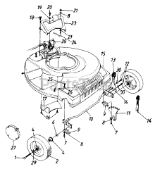 MTD 120-898E - MTD Walk-Behind Mower (1990)